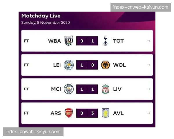 欧战联赛实力榜出炉，英超50胜断层领先，德甲32胜位列第三