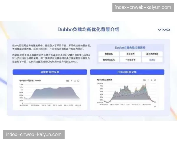 去中心化内容分发架构正逐步成型，旨在降低大型流量高峰对主服务器的压力